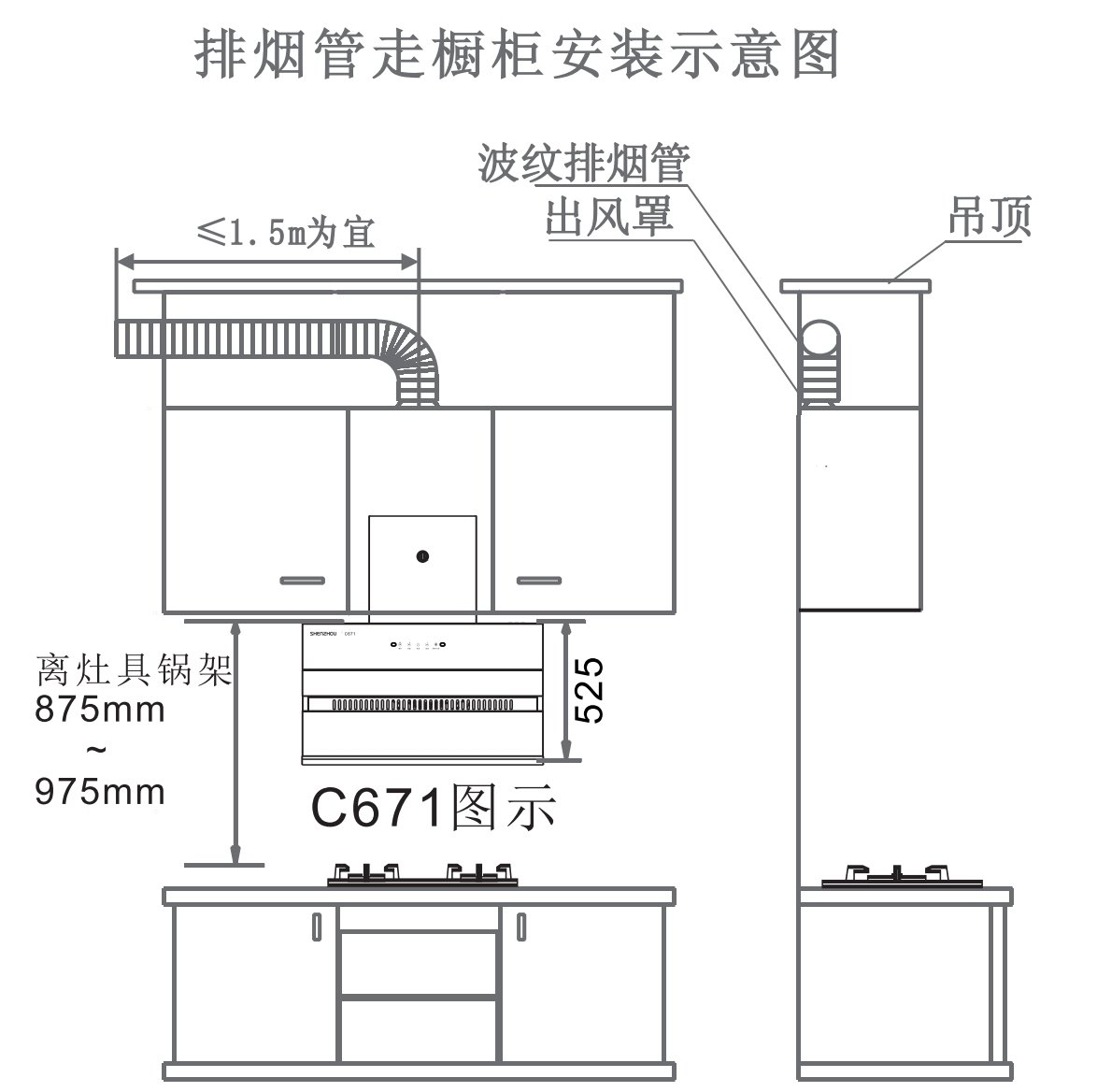c671安装图.png