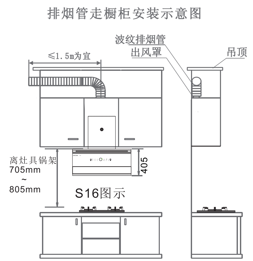 s16安装图.png
